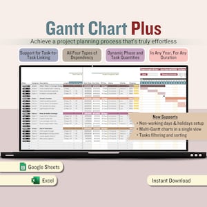 Gantt Chart With Task Dependencies Spreadsheet, Project Timeline Planner, Team Task Tracker, Custom Workdays, Project Management Template