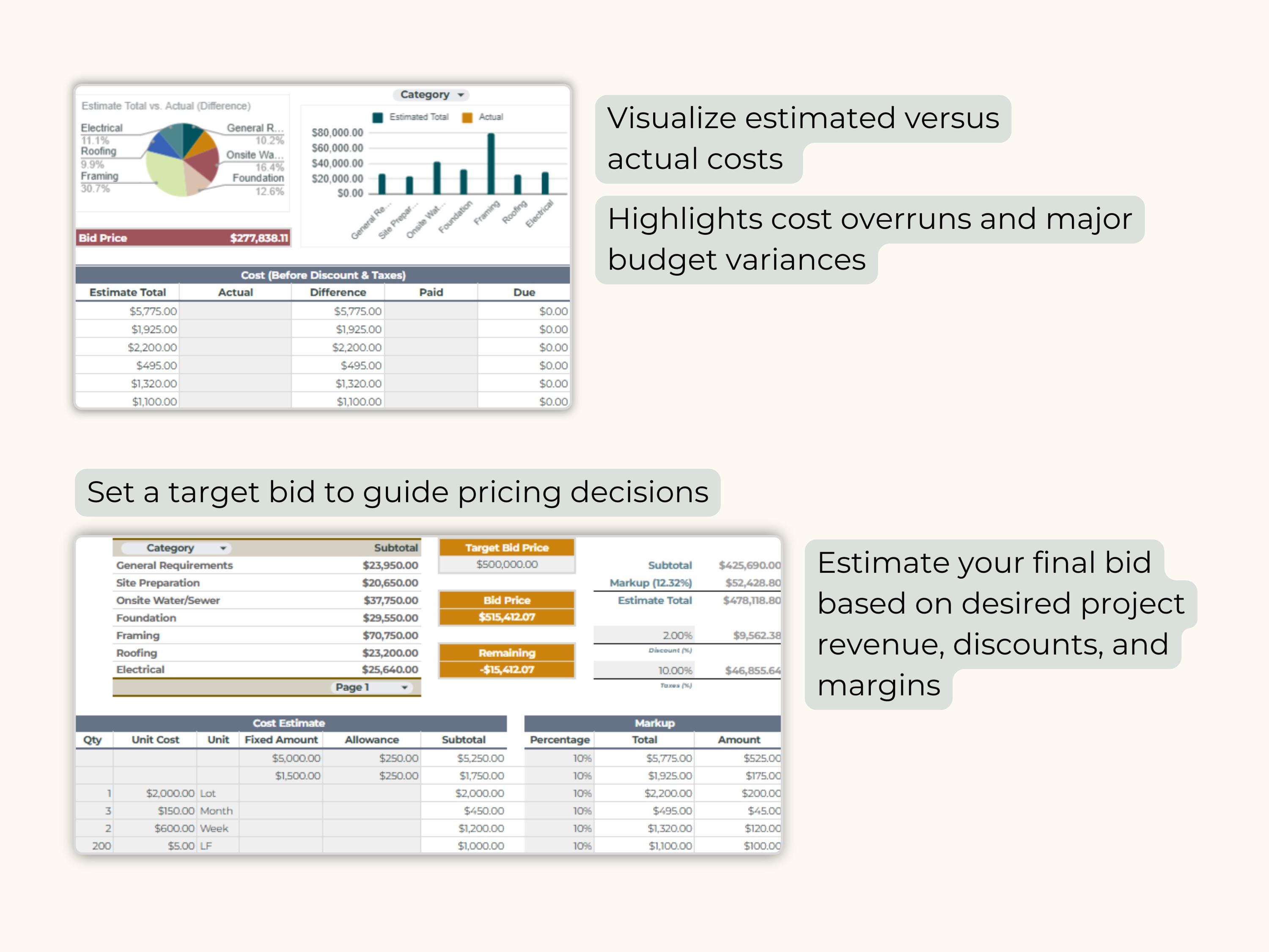 Construction Cost Estimate Calculator, Digital Printable Bid Estimate ...