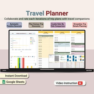 Planejador de viagens digital, itinerário de viagem, organizador de viagens de férias, planilha do Google para orçamento de atividades de férias, planilha de comparação de viagens