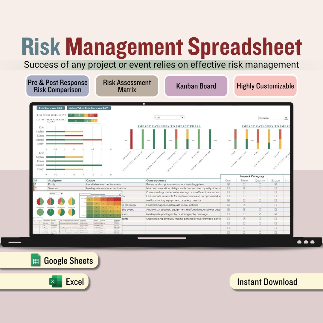 Project/event Risk Management Template, Risk Matrix Tracker, Risk ...