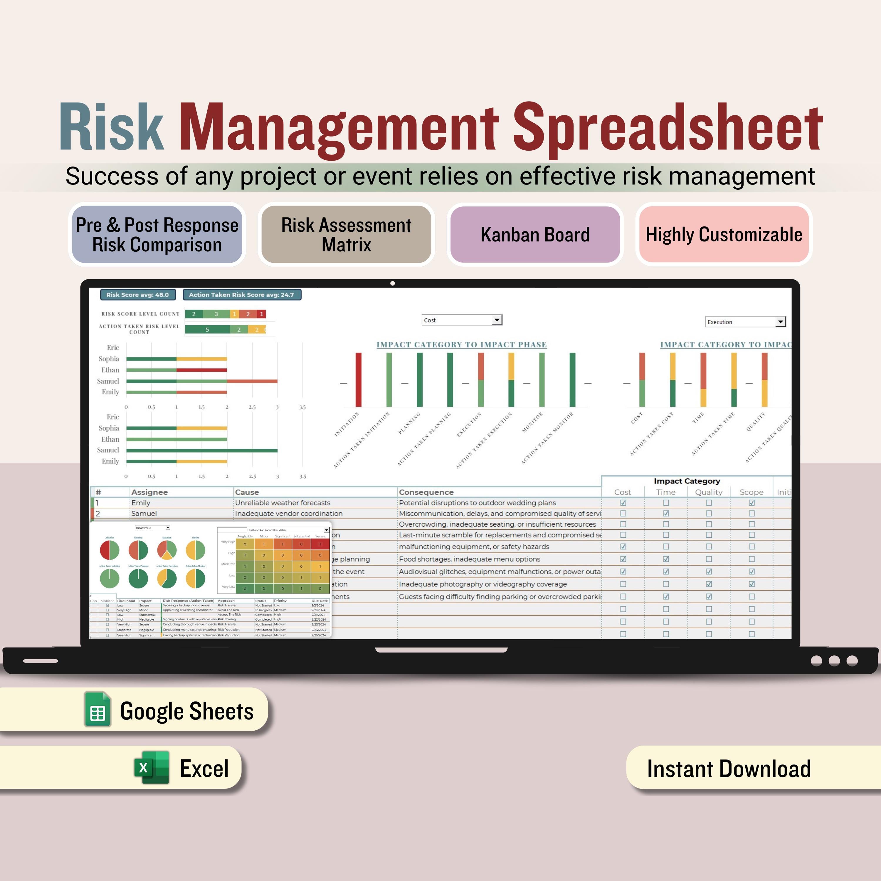 Event Risk Management Form Project/event Risk Management Template, Risk Matrix Tracker, Risk ...