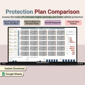 Turo Protection Plan Comparison Spreadsheet, Host Deductibles Tracker, Claim Payouts Calculator, Turo Business Planner, Coverage Modeling