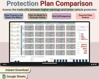 Tableur comparatif des plans de protection Turo, suivi des franchises de l&#39;hôte, calculateur des indemnités de sinistre, planificateur commercial Turo, modélisation de la couverture