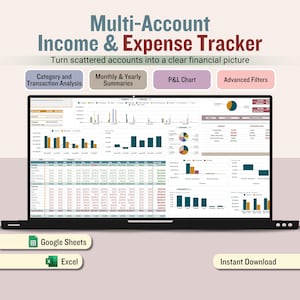 Spreadsheet inkomsten en uitgaven voor meerdere accounts, persoonlijke financiële uitgaven bijhouden, boekhouding voor kleine bedrijven (Excel en Google Spreadsheets)