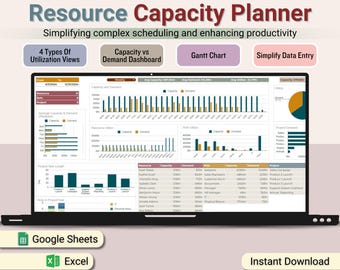 Feuille de calcul Resource Capacity Planner, tableau de bord d&#39;utilisation Google, outil de suivi de la gestion de projet, modèle de diagramme de Gantt capacité et demande