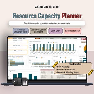 Op de afbeelding: Een laptopscherm toont een "Resource Capacity Planner"-interface, met datavisualisaties zoals staafdiagrammen en grafieken. De interface bevat opties voor "4 Types Of Utilization Views", "Capacity vs Demand Dashboard" en "Gantt Chart".