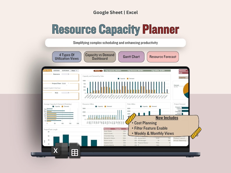 Resource Capacity Planner Spreadsheet, Updated Utilization Dashboard ...