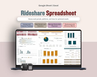 Uber Lyft Income Expense Tracker, Rideshare Planner Spreadsheet, Tip Analysis, Mileage Tracker, Performance Metrics Ride service Template