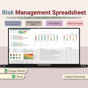 Sjabloon risicobeheer voor projecten/evenementen, risicomatrixtracker, spreadsheetlogboek risicobeoordeling, kanbanplanner risicorespons en risicoanalyse