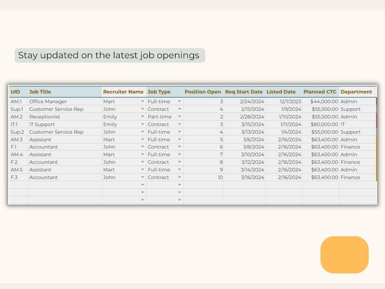 Recruitment Tracker, Application & Job Position Management Spreadsheet ...
