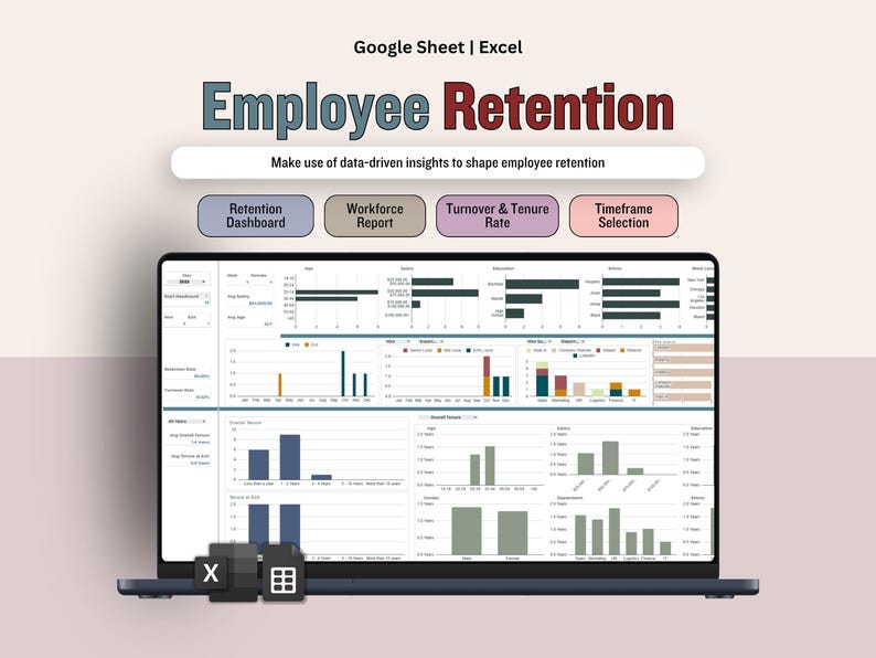 Human Resource Management Template, Retention Dashboard, Employee Data ...