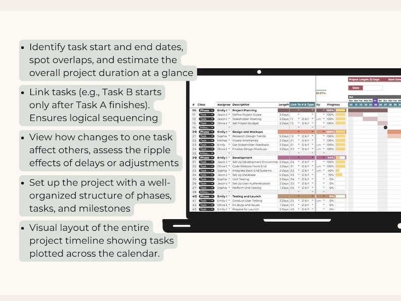 Gantt Chart Spreadsheet, Task Dependencies Template, Project Planner ...