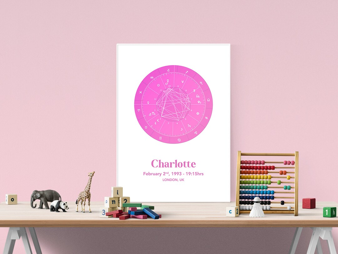 Your Custom Birth Chart Print Digital Download, Astrology Natal Chart ...