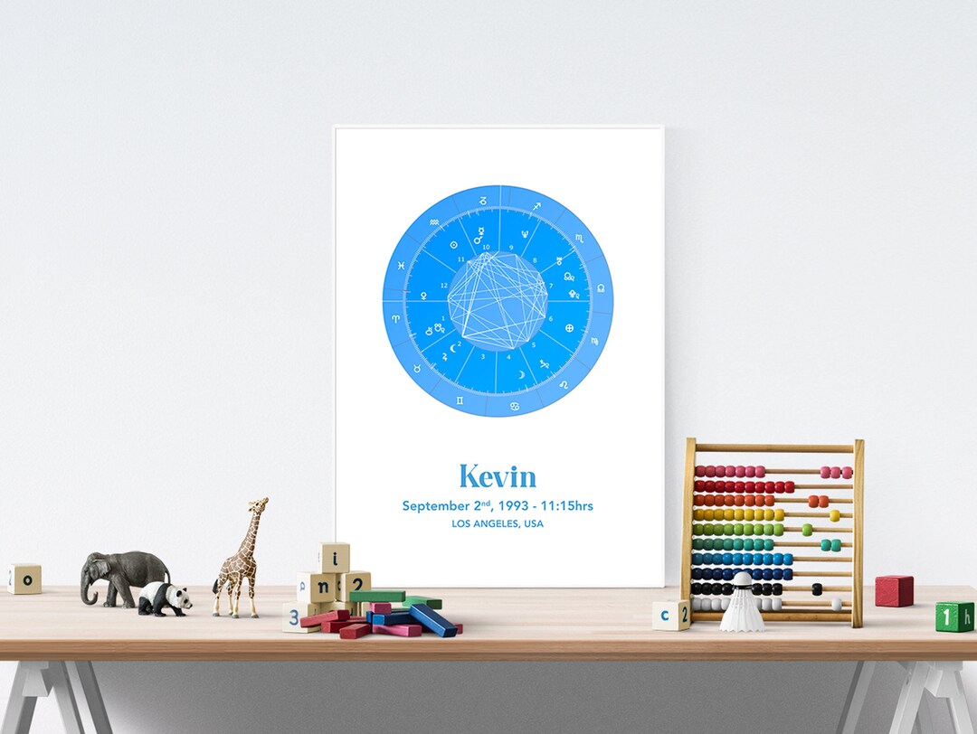 Minimalist Birth Chart Poster Customizable Astrological Art Print for Newborns and Nursery Decor