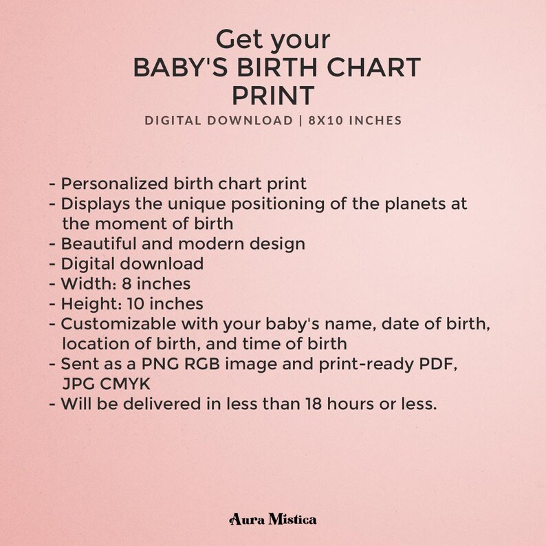 Your Custom Baby's Birth Chart Print Digital Download, Birth Chart Art ...