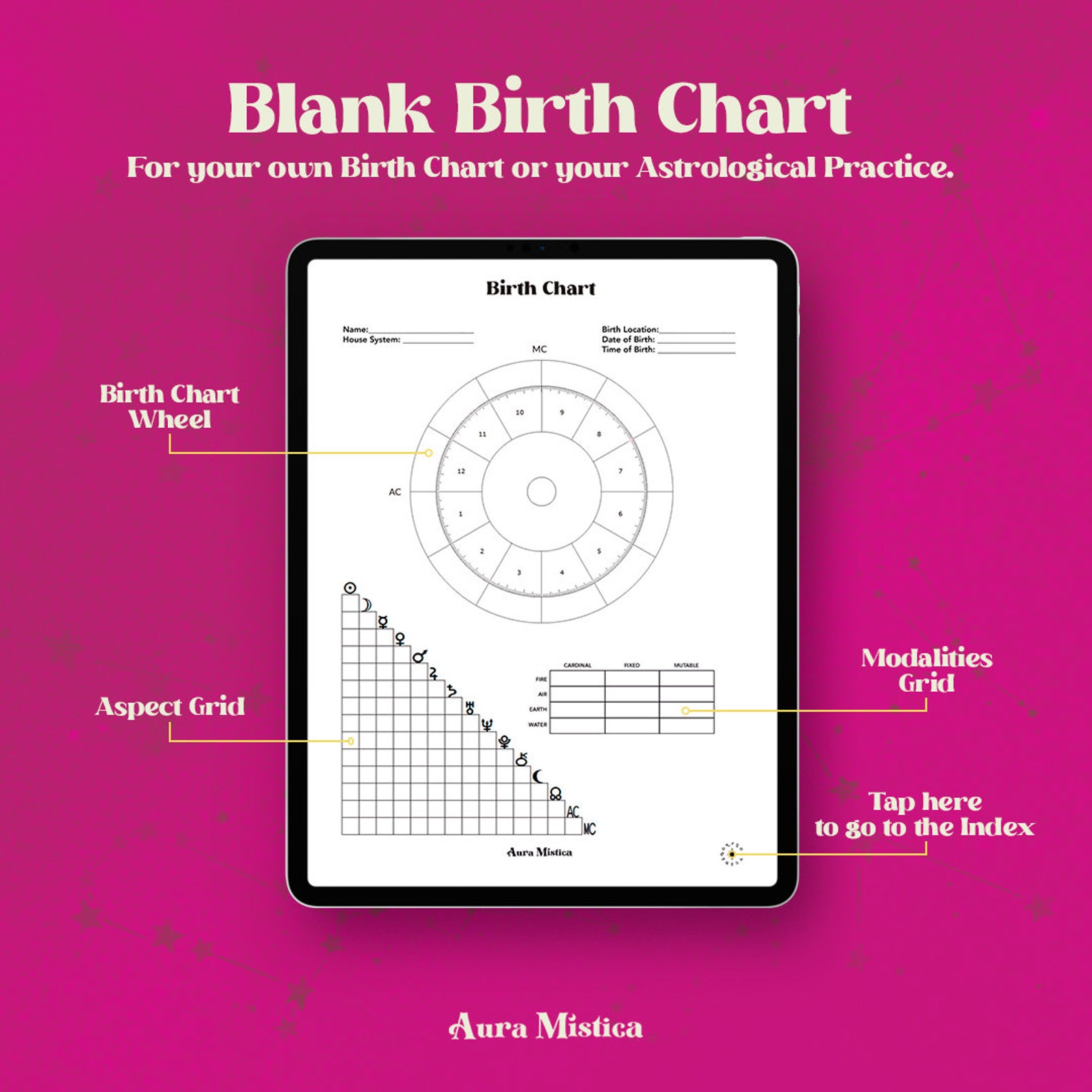 Astrology Birth Chart Workbook, Printable Analysis Journal (digital) - Etsy