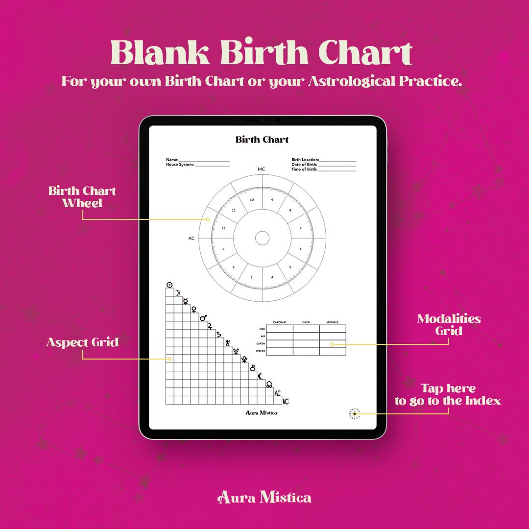 Birthchart Worksheet Astrology Birth Chart Workbook, Printable Analysis Journal (digital) - Etsy