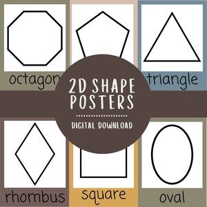 2D Shape Posters, Math Posters, Geometry, Classroom Decor