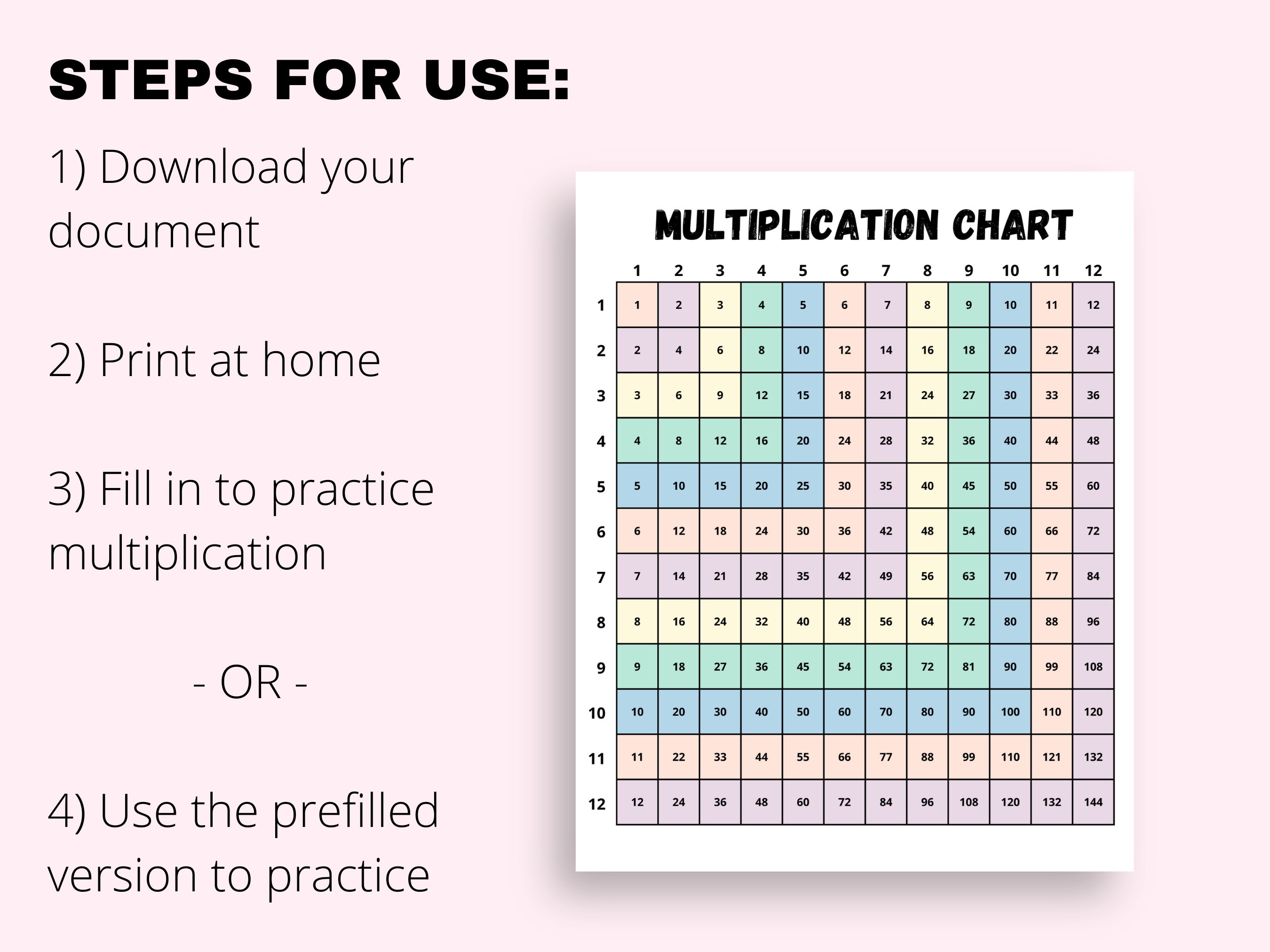 Printable Multiplication Chart | Instant Download - Etsy