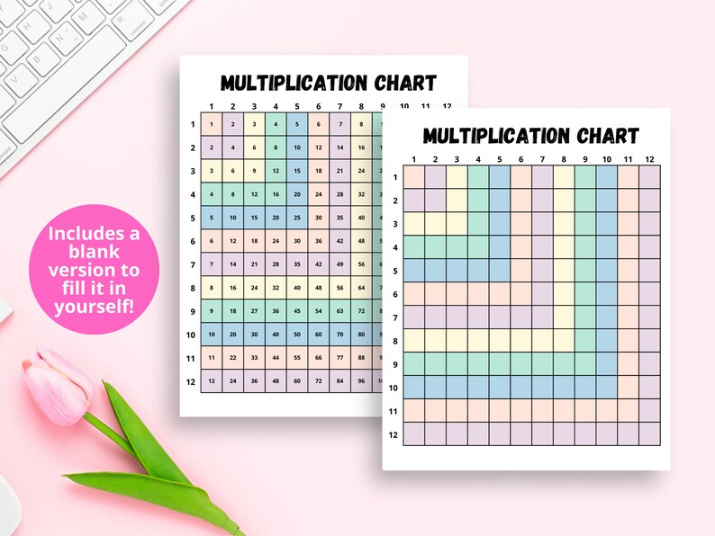 Printable Multiplication Chart | Instant Download - Etsy