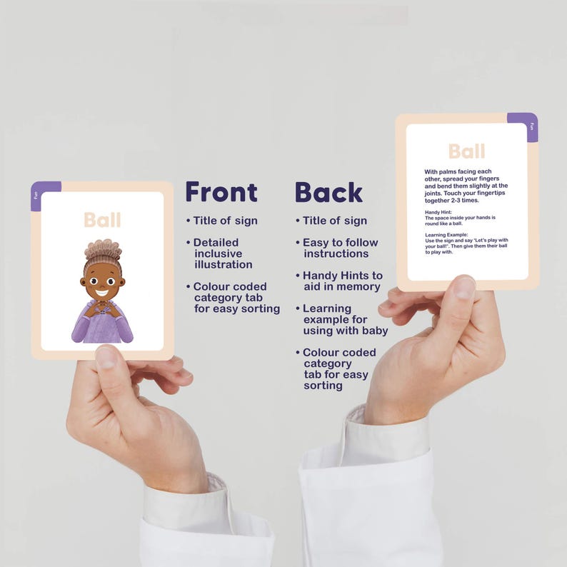 Baby Sign Language - 35 Auslan Signs image 3
