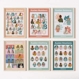 Auslan Educational Posters - 6 Pack of Australian Sign Language Posters for School or Home - A3 Learning Resources for Parents and Teachers