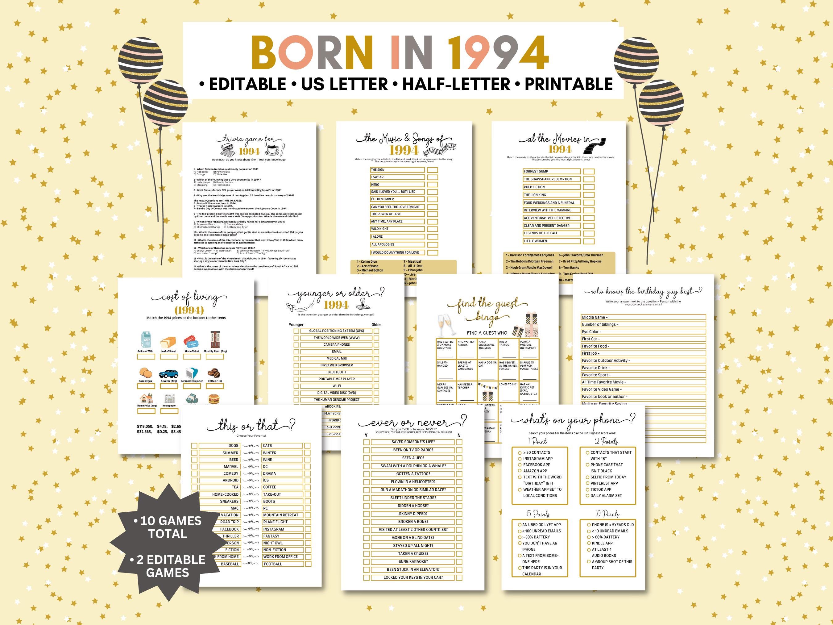 Birthday Party Cards 1994 Trivia Playing Cards - Birthday Or Anniversary  Gift Deck Automatic Pump Control