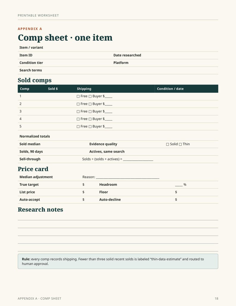 May include: A printable worksheet titled Appendix A Comp sheet one item, featuring sections for item details, sold comps with five rows for data, normalised totals, a price card, and a research notes area with lines for handwritten entries.