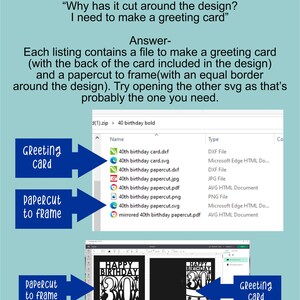 How to use Cricut SVG files in Design Space