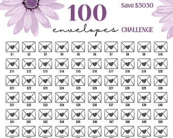 100 Envelope Challenge | Savings Challenge Printable | Saving Challenge | Saving Challenge Envelopes | Money Saving Challenge | 5000 Savings