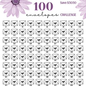 100 Envelope Challenge | Savings Challenge Printable | Saving Challenge | Saving Challenge Envelopes | Money Saving Challenge | 5000 Savings