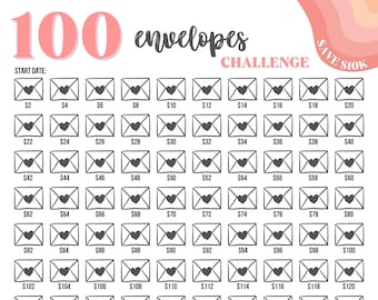 100 Envelope Challenge | Saving Challenge | Money Saving Challenge | Saving Challenge Envelopes | 10K Savings | Savings Challenge Printable