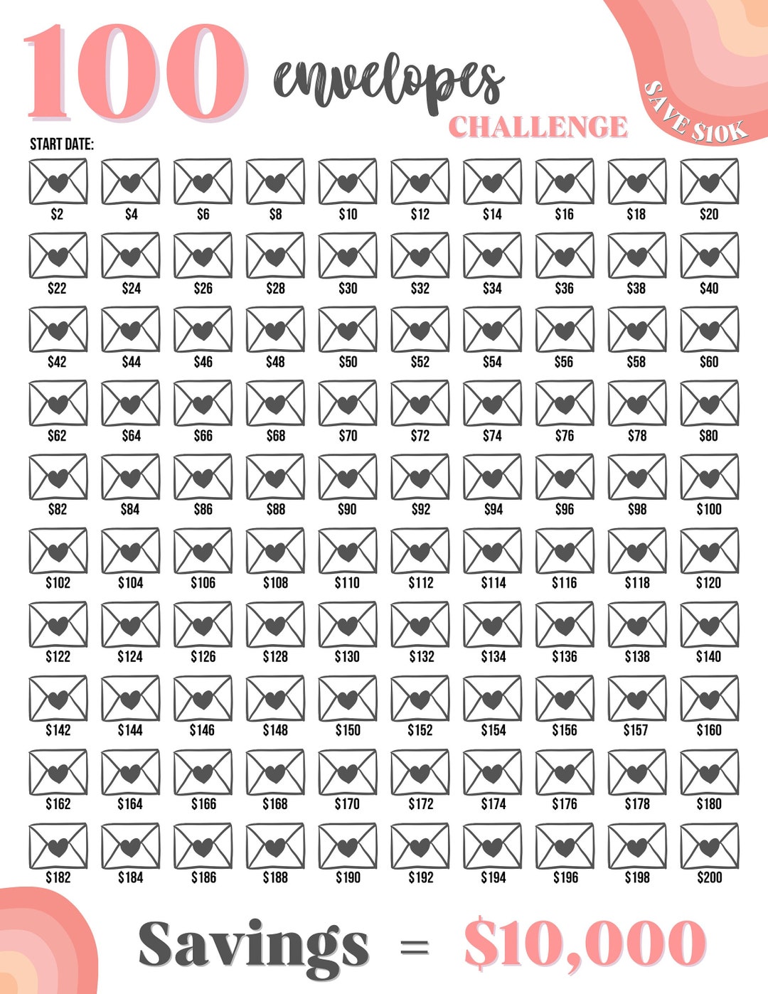 100 envelope challenge saving challenge money saving challenge