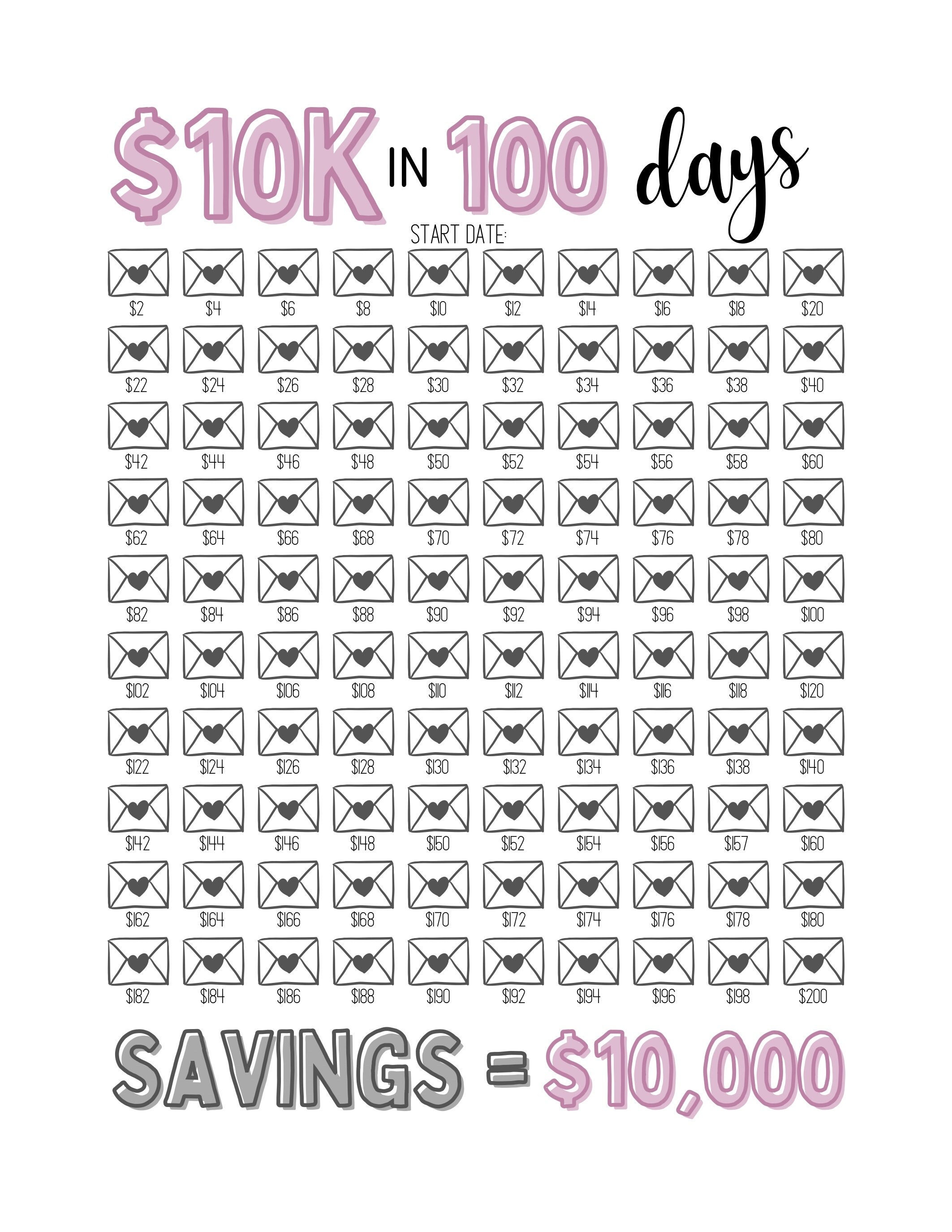 10K Savings Challenge Printable Saving Tracker Editable
