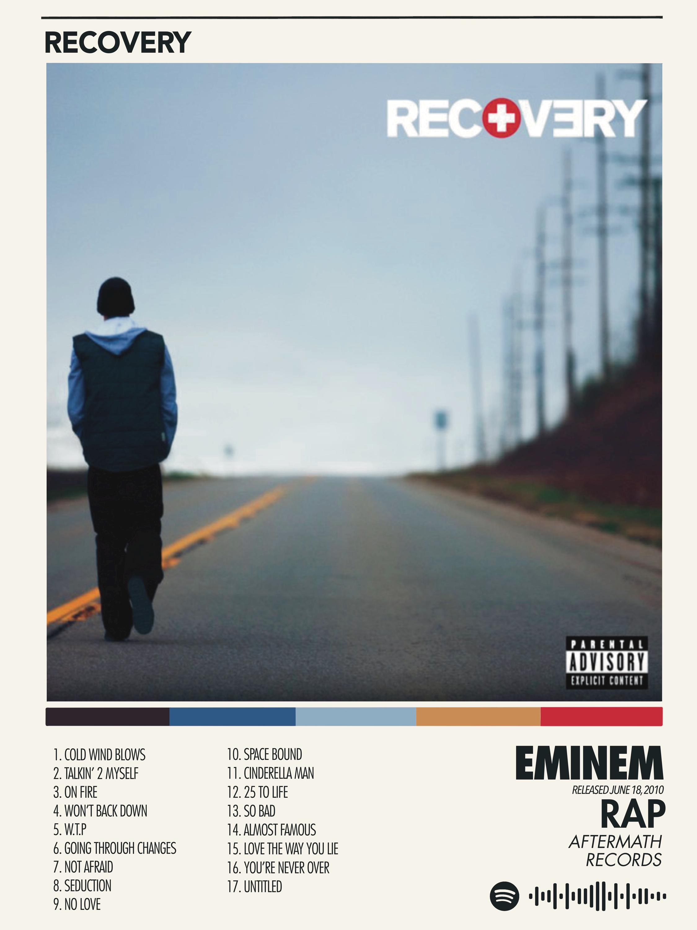 Discover Eminem Recovery Album Poster Wall Art