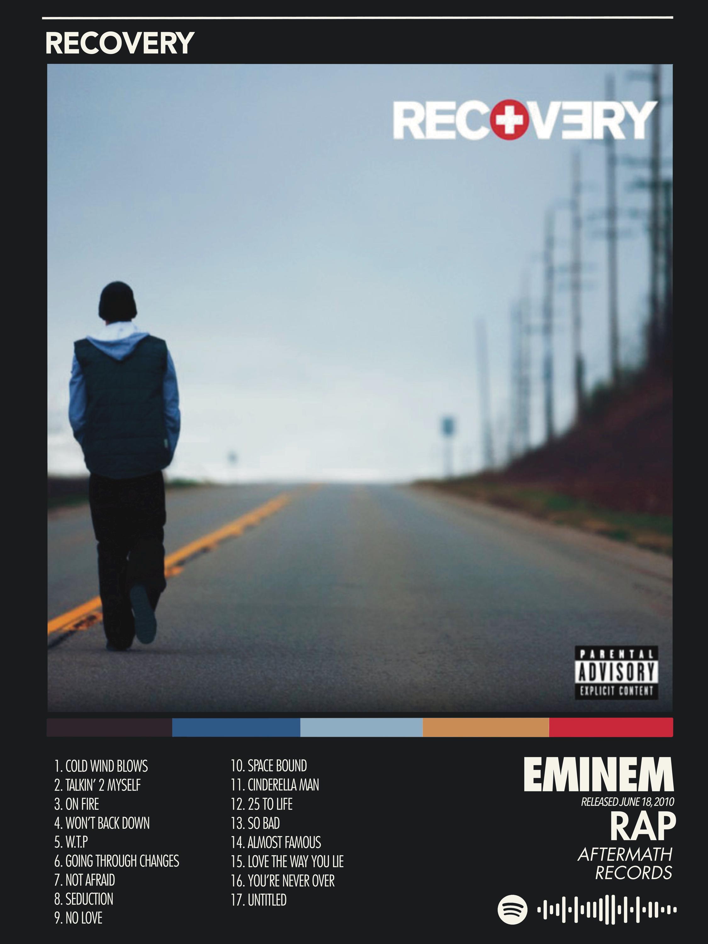 Discover Eminem Recovery Album Poster Wall Art