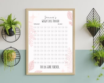 Personalized 100 lb Weight Loss Tracker Chart with Stickers