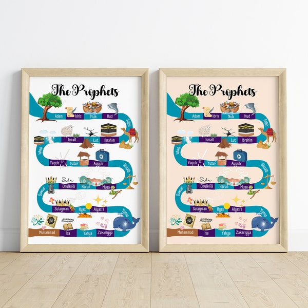 25 Prophets in Islam printable,Muslim Prophets, Islamic Prophets, gift, Islamic Nursery Decor, Islamic Homeschool, Islamic Educational, Kids