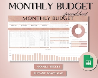 Google Sheets budgetmall månatligt kalkylblad, Google Sheets kalkylblad budget, budgetmall för finansiell planerare utgiftsspårning