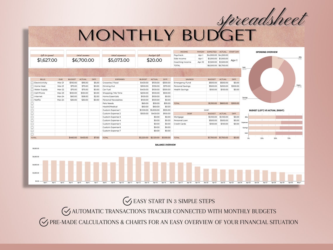 Google Sheets Budget Template Monthly Spreadsheet Google Etsy Google Sheets Budget Template Monthly Spreadsheet Google Etsy
