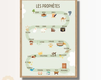 Poster "The Prophets" of Green Islam | Digital File | PDF for printing