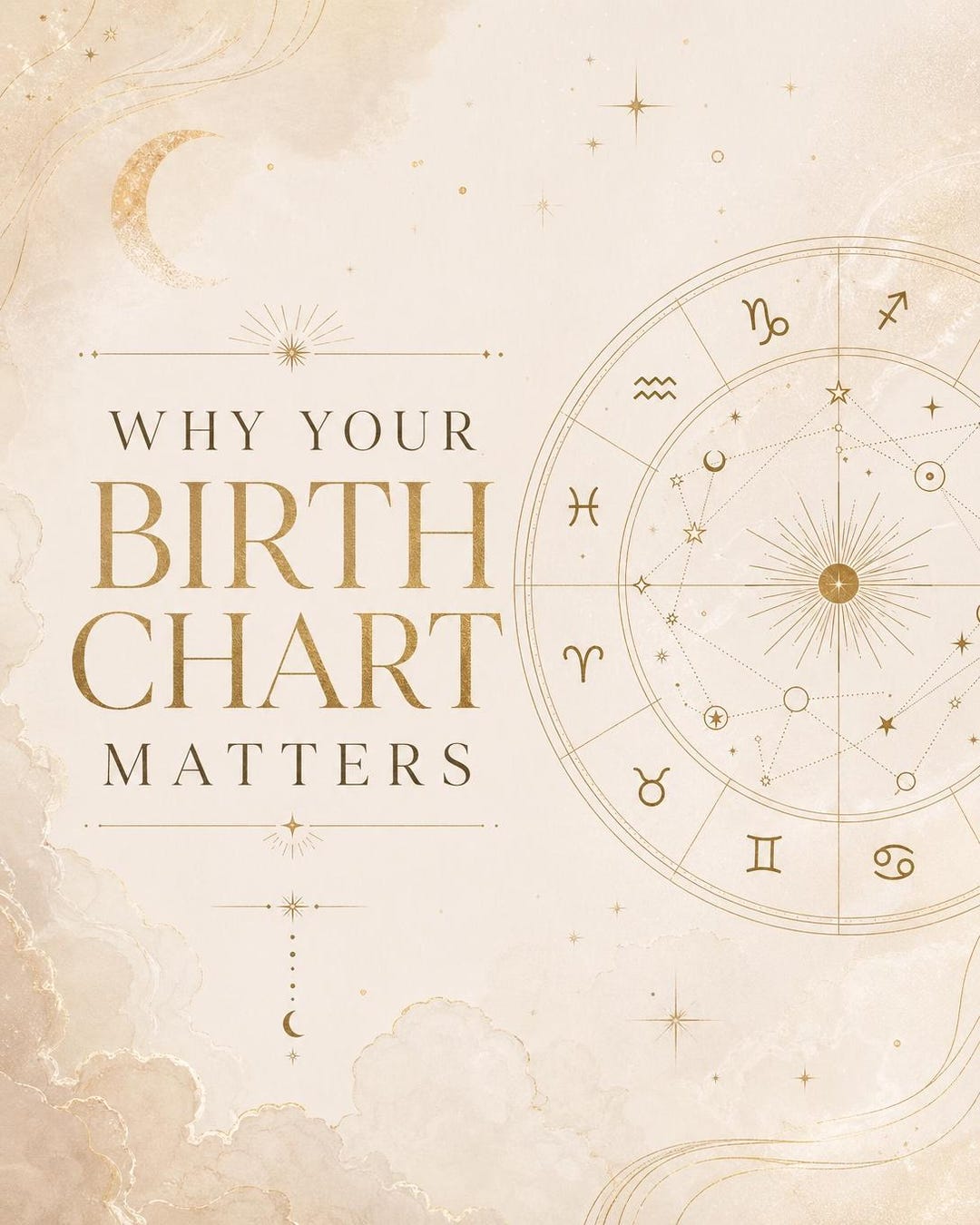 Birth Chart Reading Aries Rising — Full Natal Chart Audio | All 12 ...