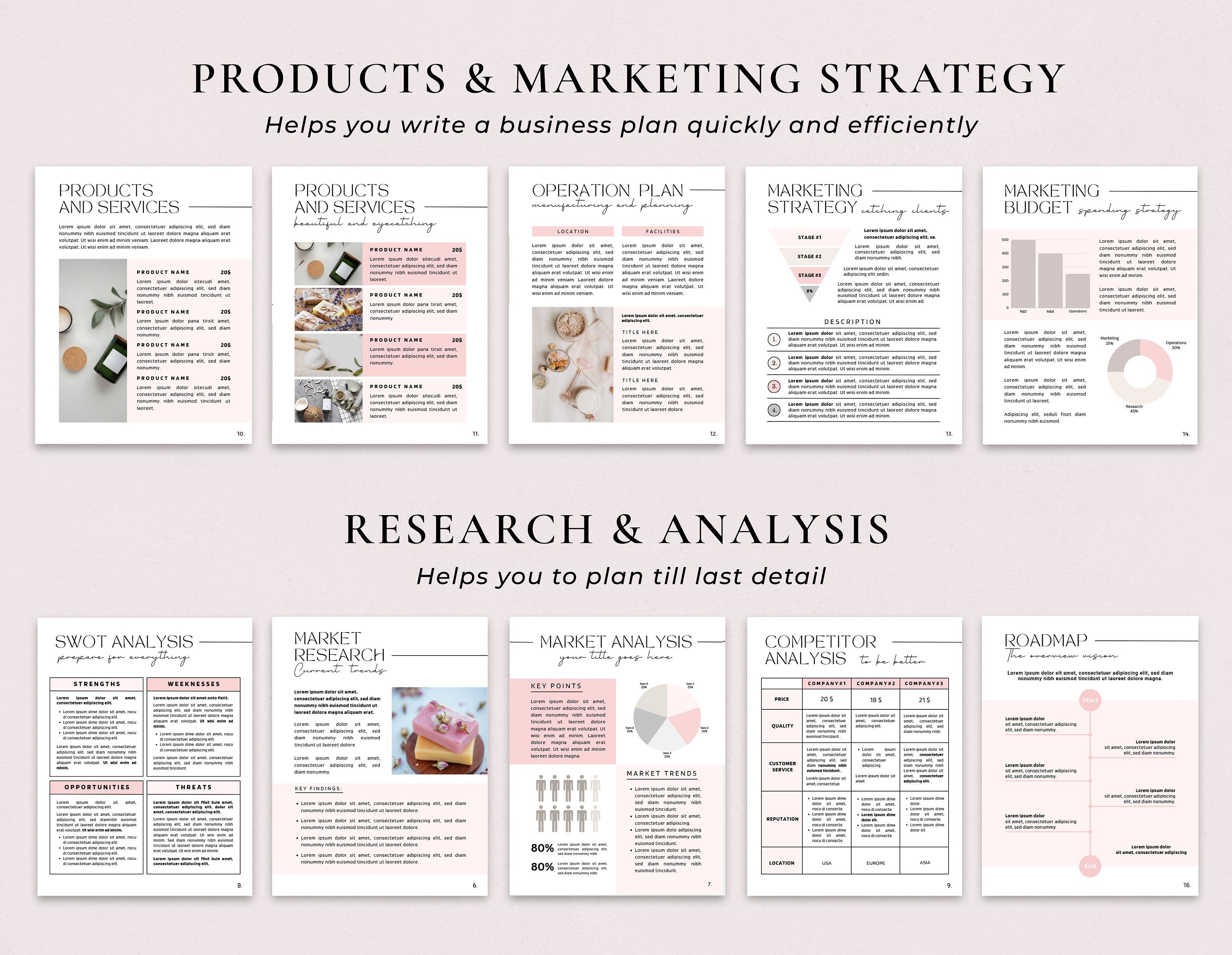 Editable Business Plan Template, Printable Business Planner, Business ...