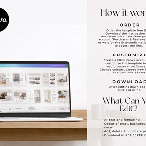 Puede incluir: Una pantalla de computadora port&aacute;til que muestra una plantilla de dise&ntilde;o de Canva con varias p&aacute;ginas. El texto en la pantalla dice "How it works", "Order", "Customize", "Download" y "What Can You Edit?" El texto en el lado derecho de la imagen describe c&oacute;mo usar la plantilla, incluyendo el pedido, la personalizaci&oacute;n y la descarga.