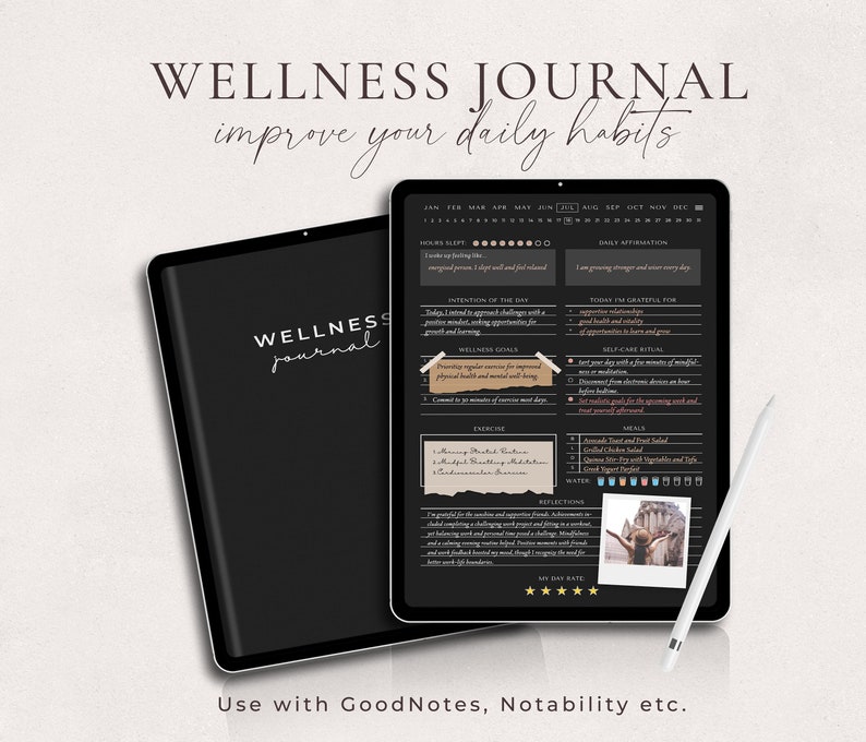 Wellness Journal, Self Care Journal, Digital Journal, Mental Health ...