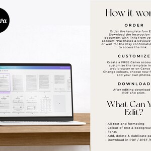 Pode incluir: Um computador port&aacute;til que exibe um modelo de design Canva na tela. O texto na tela diz "Modelo". O laptop est&aacute; em uma mesa de madeira. A imagem tamb&eacute;m inclui texto que diz "Como funciona", "Pedir", "Personalizar", "Baixar" e "O que voc&ecirc; pode editar?" O texto lista os recursos que podem ser editados no modelo, incluindo texto, cores, fontes e p&aacute;ginas.