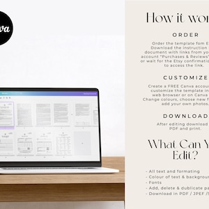 May include: A laptop screen displaying a Canva document with multiple pages. The document is titled "Spreadsheet Page". The text on the right side of the image reads "How it works", "Order", "Customize", "Download", and "What Can You Edit?" The text lists the features that can be edited in the Canva document, including text, formatting, colours, fonts, and pages.