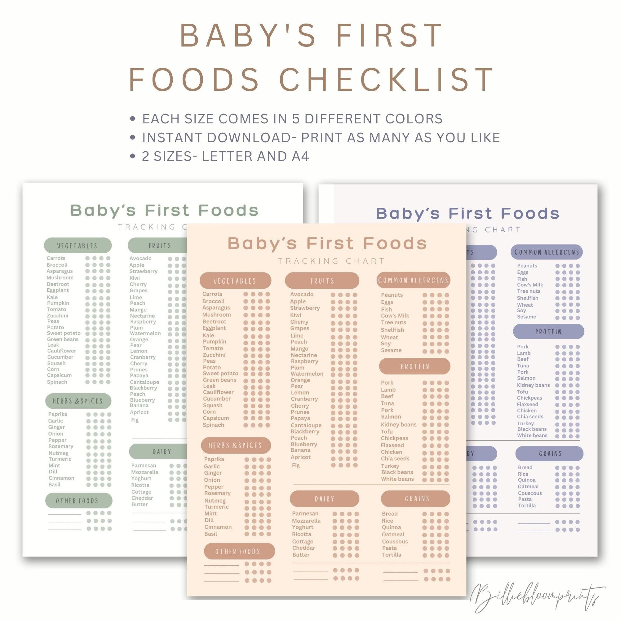 Baby Food Tracker Printable Baby's First Food Checklist - Etsy