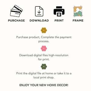May include: A white graphic with the words "PURCHASE, DOWNLOAD, PRINT, FRAME" and instructions for purchasing, downloading, printing, and framing home decor. The text is accompanied by icons of a credit card, a download arrow, a printer, and a framed picture.