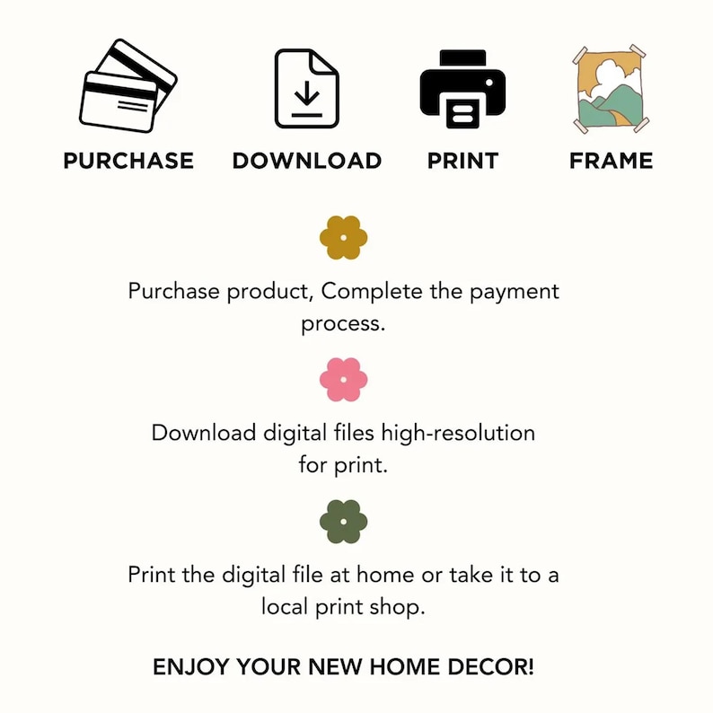 May include: A white graphic with the words "PURCHASE, DOWNLOAD, PRINT, FRAME" and instructions for purchasing, downloading, printing, and framing home decor. The text is accompanied by icons of a credit card, a download arrow, a printer, and a framed picture.